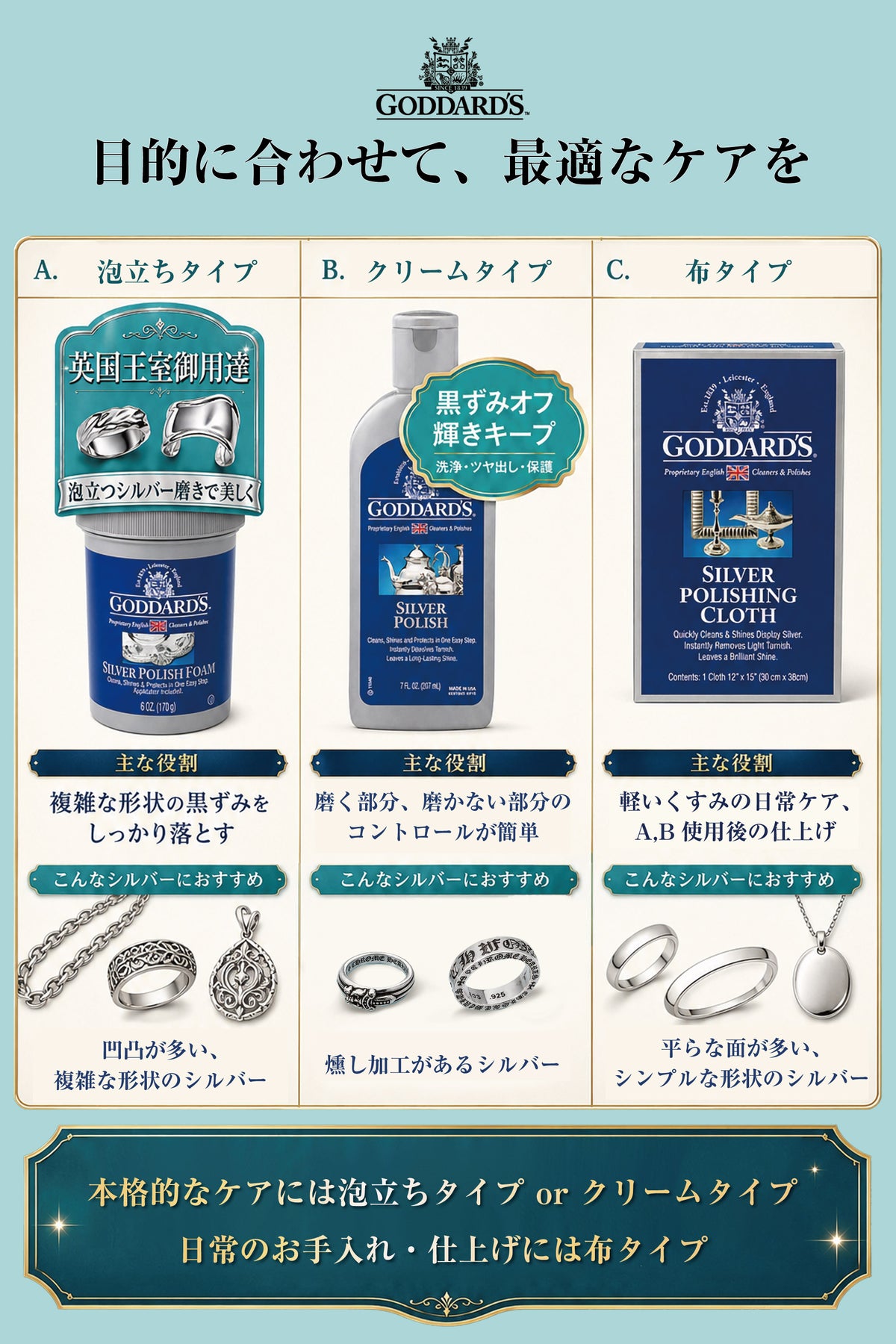 Goddard's シルバーポリッシングクロス｜銀製品用磨き布・日常のお手入れに