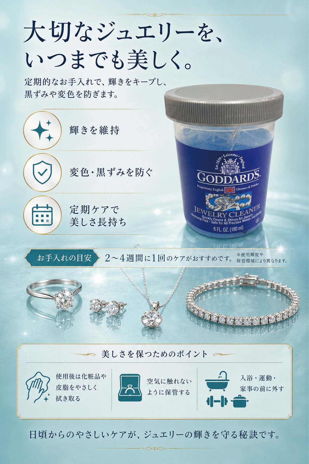 Goddard's ジュエリークリーナー 180ml｜宝石・貴金属用洗浄液